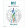 DNA Activation: Using Multidimensional Sound & Music to Awaken Humanity's Highest Potentials