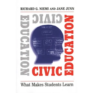 Civic Education: What Makes Students Learn