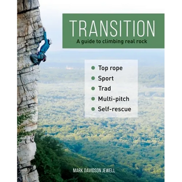 Transition: A guide to climbing real rock