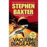 Vacuum Diagrams