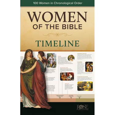 Women of the Bible Timeline