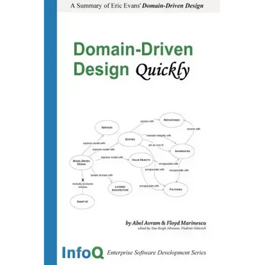 Domain-Driven Design Quickly