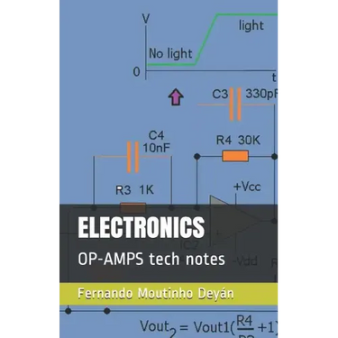 Electronics: OP-AMPS tech notes