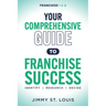 Your Comprehensive Guide to Franchise Success: Identify, Research, Decide