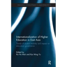 Internationalization of Higher Education in East Asia: Trends of Student Mobility and Impact on Education Governance