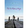 Six Rules of Maybe (Reprint)
