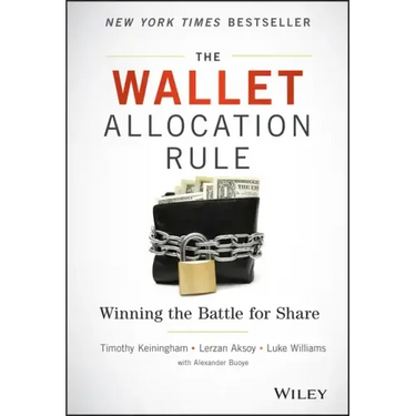 The Wallet Allocation Rule: Winning the Battle for Share