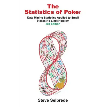 The Statistics of Poker: Data Mining Statistics Applied to Small Stakes No Limit Hold'em