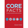 Core Facts: The Strategy for Understandable and Teachable Christian Defense