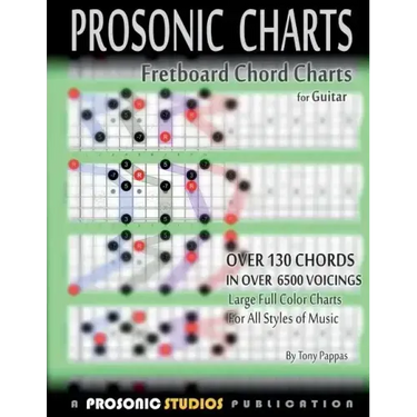 Fretboard Chord Charts for Guitar