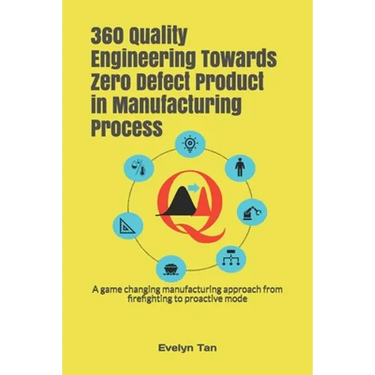 360 Quality Engineering Towards Zero Defect Product in Manufacturing Process: A game changing manufacturing approach from firefighting to proactive mo
