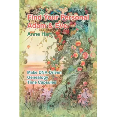 Find Your Personal Adam And Eve: Make DNA-Driven Genealogy Time Capsules