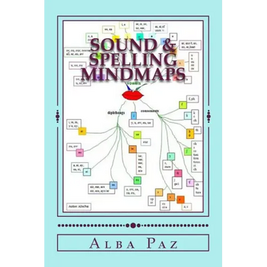 Sounds & Spelling Mindmaps