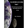 NASA Historical Data Book: Volume V: NASA Launch Systems, Space Transportation, Human Spaceflight, and Space Science 1979-1988