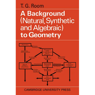 A Background to Geometry: Natural, Synthetic and Algebraic