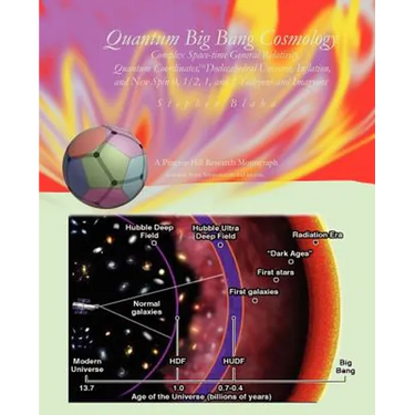 Quantum Big Bang Cosmology: Complex Space-time General Relativity, Quantum Coordinates, Dodecahedral Universe, Inflation, and New Spin 0, 1/2, 1,