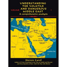 Understanding the Volatile and Dangerous Middle East: A Comprehensive Analysis