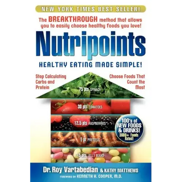 Nutripoints: Healthy Eating Made Simple!