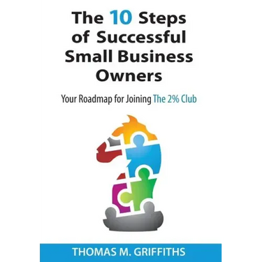 The 10 Steps of Successful Small Business Owners