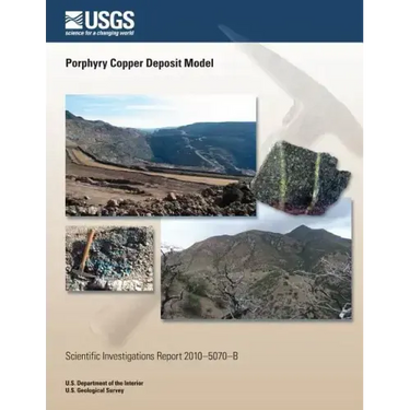 Porphyry Copper Deposit Model