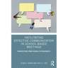 Facilitating Effective Communication in School-Based Meetings: Perspectives from School Psychologists