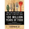 100 Million Years of Food