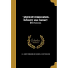 Tables of Organization, Infantry and Cavalry Divisions