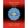 Kilmann-Saxton Culture-Gap(R) Survey
