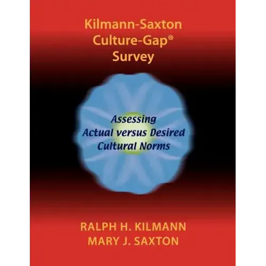 Kilmann-Saxton Culture-Gap(R) Survey