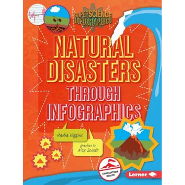 Natural Disasters Through Infographics