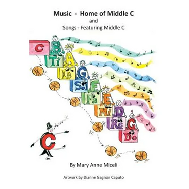 Music - Home of Middle C