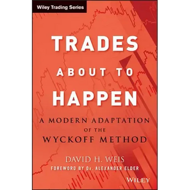 Trades about to Happen: A Modern Adaptation of the Wyckoff Method