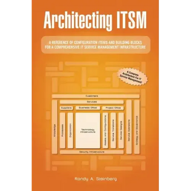 Architecting ITSM: A Reference of Configuration Items and Building Blocks for a Comprehensive IT Service Management Infrastructure