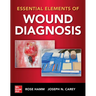 Essential Elements of Wound Diagnosis