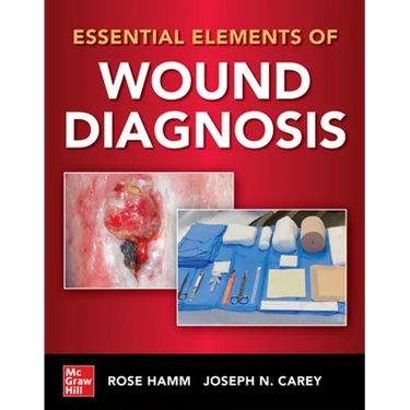 Essential Elements of Wound Diagnosis
