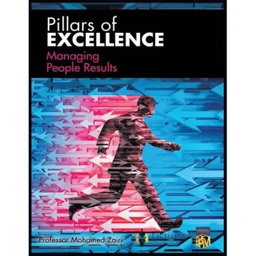 Managing People Results