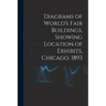 Diagrams of World's Fair Buildings, Showing Location of Exhibits, Chicago, 1893