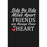 Side By Side Or Miles Apart Friends Are Always Close At Heart: Long Distance Friendship Gifts