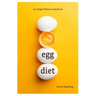 The Egg Diet: Lose Weight Without Losing Muscle