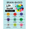 Brain-Based Life Hacks for Kids!