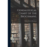 Genealogical Chart of the Brockmans.