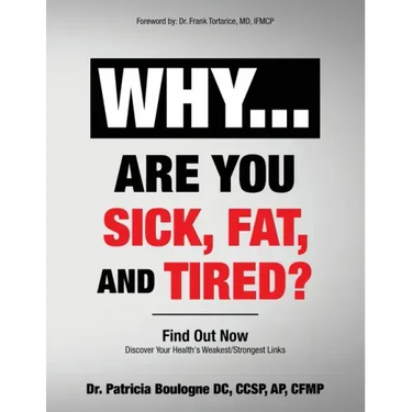 Why... Are You Sick, Fat, and Tired?: Find Out Now