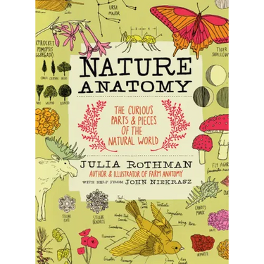 Nature Anatomy: The Curious Parts and Pieces of the Natural World