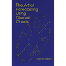 The Art of Forecasting Using Diurnal Charts