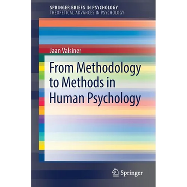 From Methodology to Methods in Human Psychology
