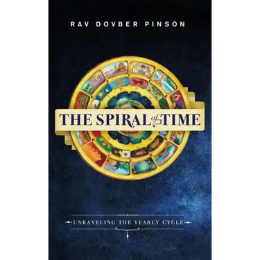 The Spiral of Time: Unraveling the Yearly Cycle