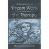A Geography of Dream Work and Art Therapy