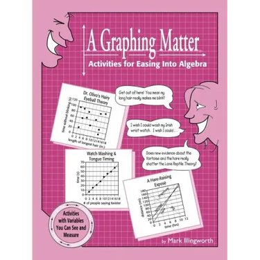 A Graphing Matter: Activities for Easing Into Algebra