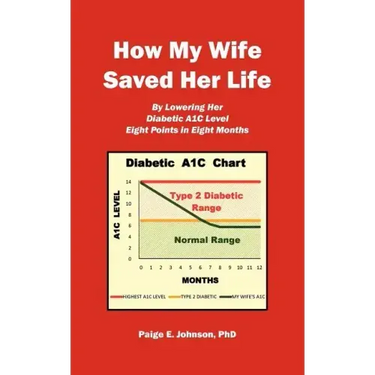 How My Wife Saved Her Life: By Lowering Her Diabetic A1c Level 8 Points in 8 Months