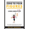 Zero to Four Figures: Lessons Learned by a Broke CEO